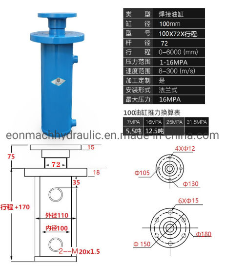Factory Outlet 7-12ton Rear Flange Type Hydraulic Cylinder with Low Price